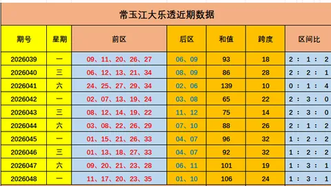 排列3第26103期孤独剑专家质合推荐跨度