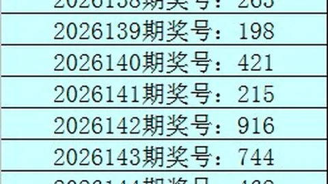2026年战地摄影师独家解析：排列3号码走势