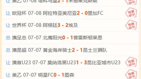 推荐 202韩联周二赛事前瞻竞彩网分析：全北现代与市民之战不容错过的要点