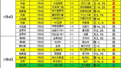 推荐 2026欧冠前瞻：沙巴巴库对阵库普斯赛事攻略