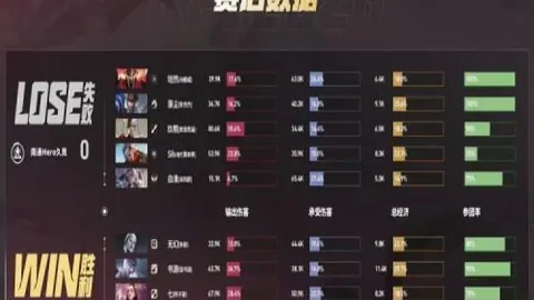 竞彩网竞彩网官网数据冲到104416引发关注