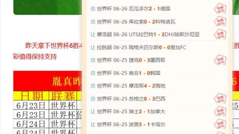 墨西哥8胜5！王牌墨西哥信心拉满，冲击！
