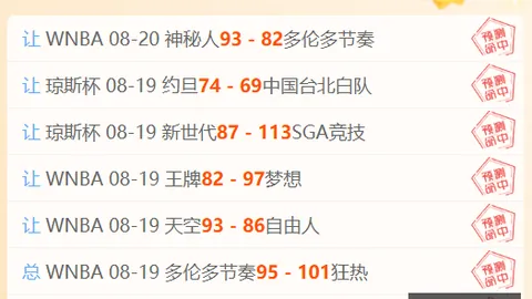 塞布尔进攻不稳定，湖人如何应对空位三分威胁